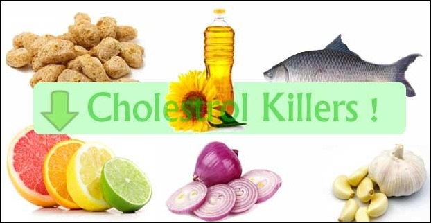 Food that lower Cholesterol
