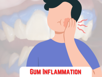The Complete Guide to Gum Inflammation Treatment