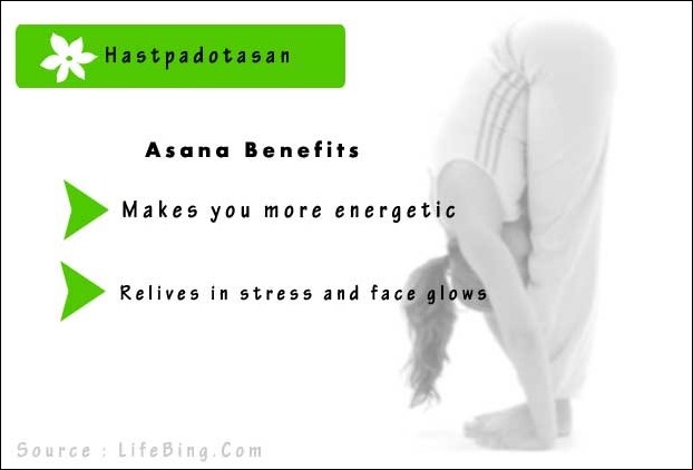 Hastpadotasan benefits in Anxiety reduction