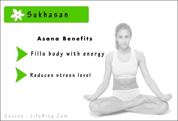 Sukhasan benefits in tension